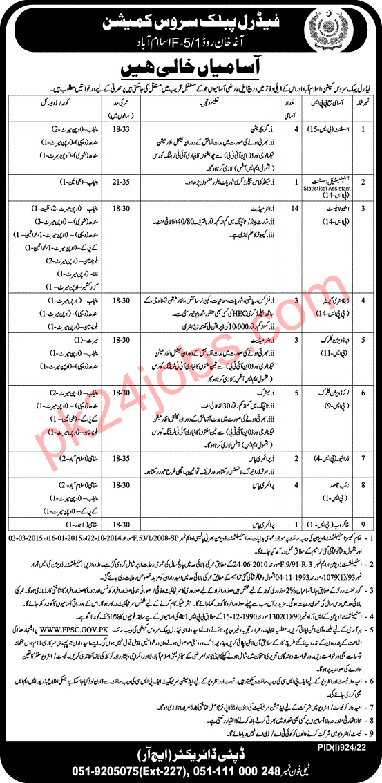 FPSC Jobs 2022 – Pakistan Jobs 2022