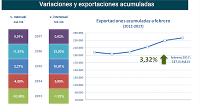 asesores económicos independientes 86-2 Javier Méndez Lirón