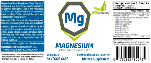 Ingredients of BiOptimizers Magnesium Breakthrough
