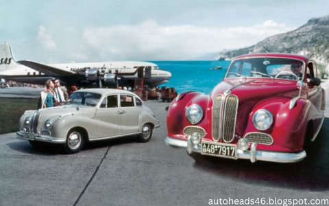 History Of BMW And Its Global Success