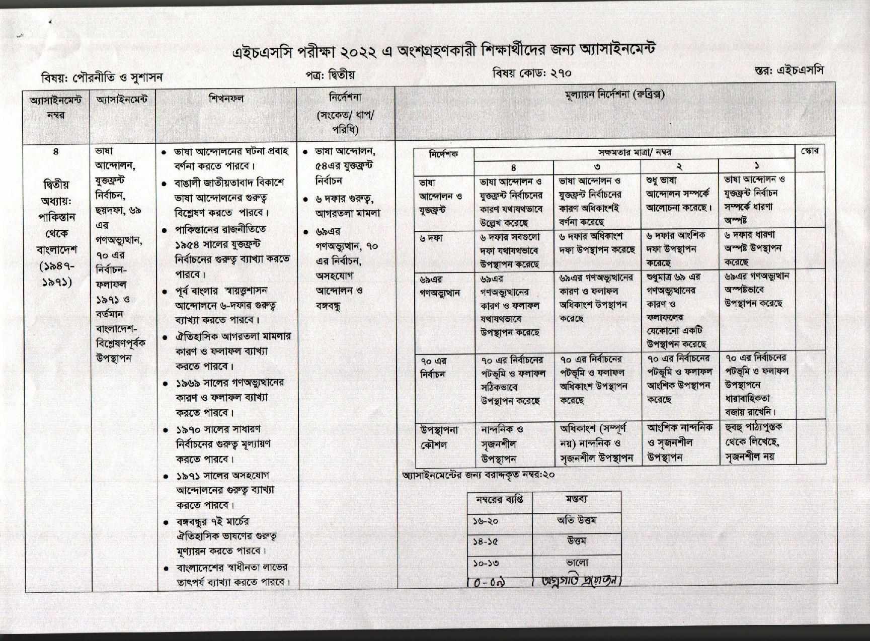 HSC Civics Assignment Answer 2022 7th Week
