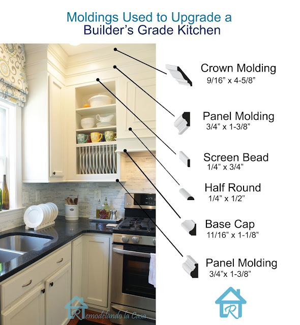 white kitchen with plate rack and detail of molding used.