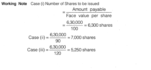 Solutions Class 12 Accountancy Part II Chapter -1 (Accounting for Share Capital)