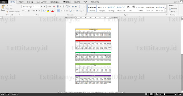 Cara Menyalin atau Copy Tabel Excel ke Word Dengan Rapi Sesuai Margin