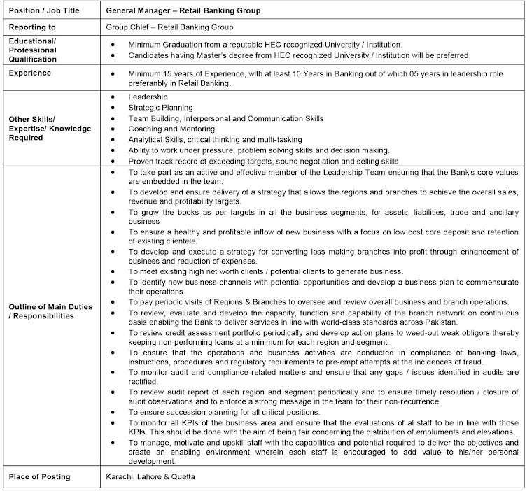 Latest Banking Jobs - National Bank of Pakistan NBP 2021 Latest Jobs All Over Pakistan