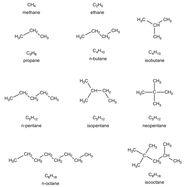 Fig. 11 Structures of some simple parafﬁns