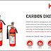 The Effective CO2 Fire Extinguishers 