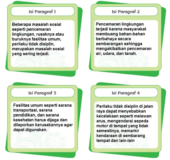  Materi dan Kunci Jawaban Tematik Kelas  Materi dan Kunci Jawaban Tematik Kelas 5 Tema 6 Subtema 3 Halaman 191, 192, 193, 194, 198