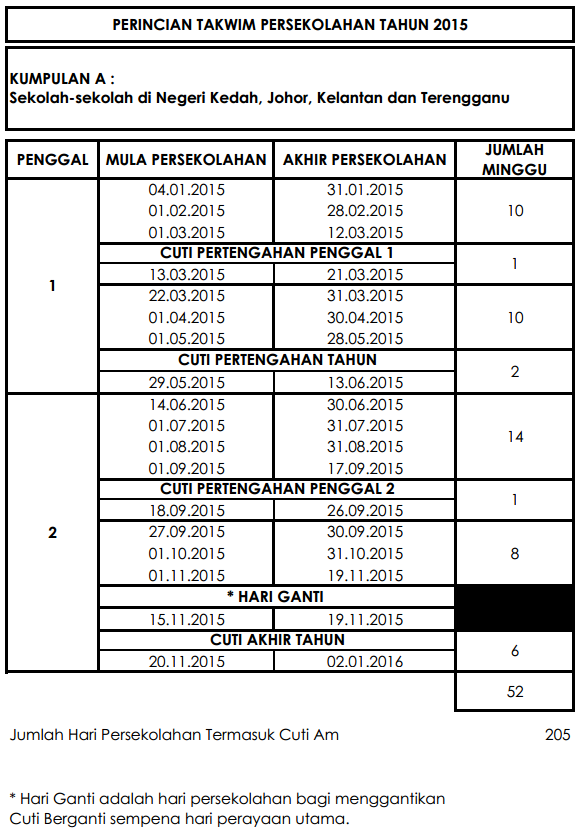 Takwim sekolah tahun 2015