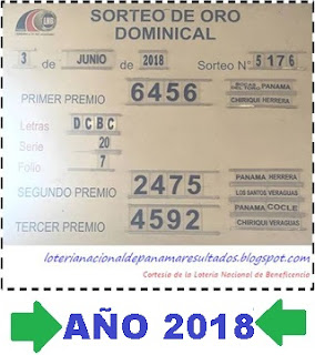 sorteo-loteria-domingo-2-de-junio-panama