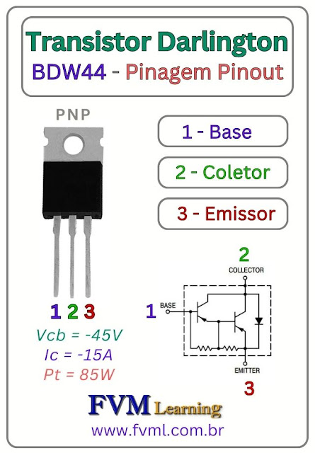 Datasheet-Pinagem-Pinout-transistor-darlington-PNP-BDW44-Características-Substituição-fvml