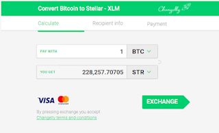 Changelly How Does It Work Bittrex Login Email - 