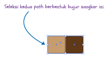 Seleksi path