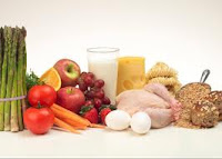 Cara Program Menu diet . sehat dan seimbang