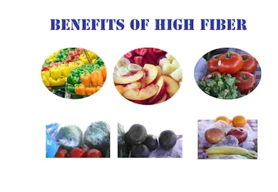 High-Fiber-Fruits-list