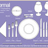 Correct Way To Set A Table : Table Setting Tips For Your Next Occasion Opentable Blog : This means that the salad fork should be placed to the left (or outside) of the dinner fork because salad is eaten before the main.
