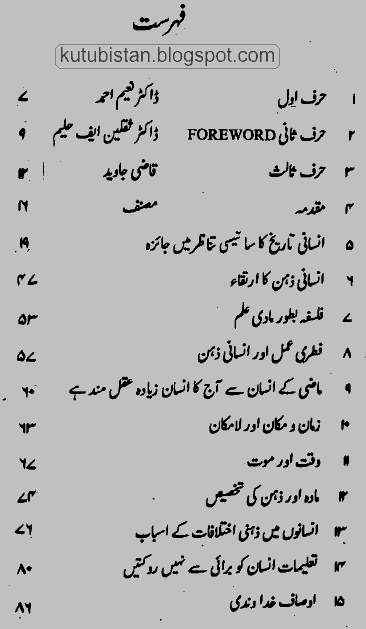 Contents of Kainat Aur Hum Pdf Urdu Book