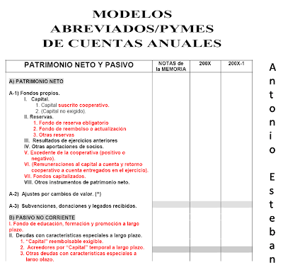 (Modelo general de Certificado de Aprobacin de Cuentas)