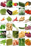 Bitter Vegetables Name List