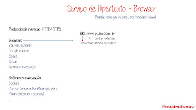 informatica concursos browser