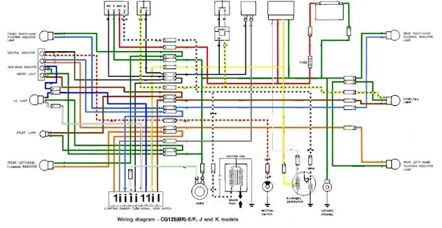 Honda CG125 Wiring Diagram
