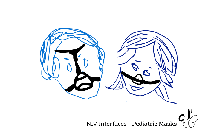 Pediatric NIV masks