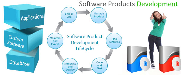 Design Software - Overview