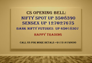 Bank Nifty Futures, Bank Nifty Tips, equity tps, Equity Trading tips, Futures Tips, Share market Live calls, Share tips, Stock trading Tips, 