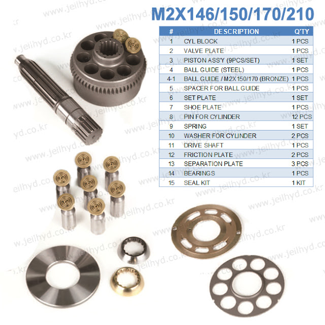 M2X146 M2X150 M2X170 M2X210 SWING MOTOR PARTS CYL BLOCK VALVE PLATE PISTON ASS'Y (9PCS/SET) BALL GUIDE (STEEL) BALL GUIDE / M2X150/170 (BRONZE) SPACER FOR BALL GUIDE SET PLATE SHOE PLATE PIN FOR CYLINDER SPRING  WASHER FOR CYLINDER DRIVE SHAFT FRICTION PLATE SEPARATION PLATE BEARINGS SEAL KIT