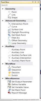 Autodesk Subassembly Composer Tool Box