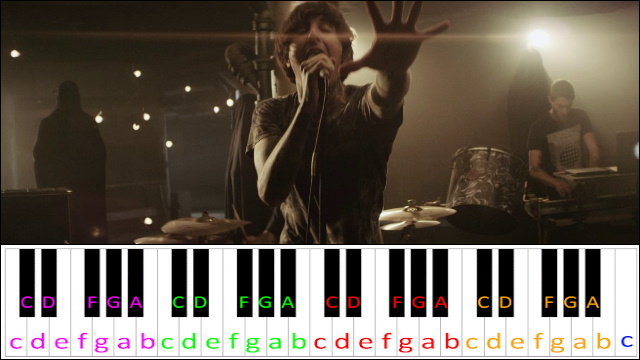 Can You Feel My Heart by Bring Me The Horizon Piano / Keyboard Easy Letter Notes for Beginners