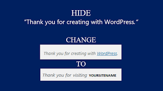 How to edit or hide Thank you for creating with WordPress link in WordPress admin pages?