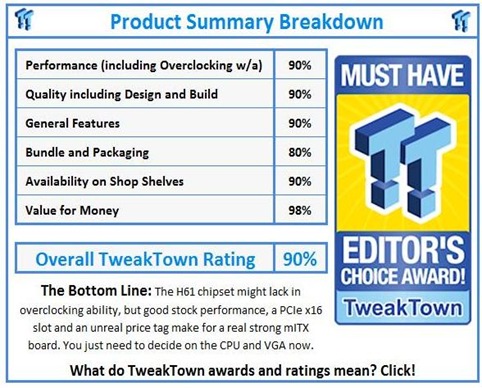 H61N-USB3-TT-Award