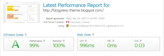 BloggPress Premium Free Blogger Template