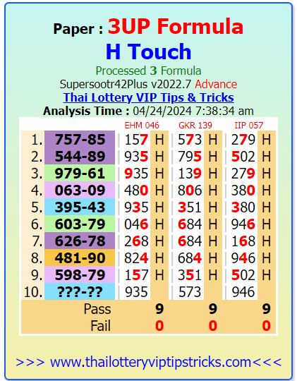 Thai Lottery Open H Game 2-5-2024 | Thai Lottery Result Today