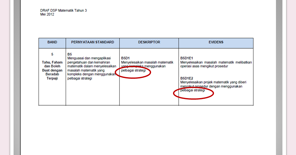 Matematik Bukan Sekadar Kira-kira "Logical Thinking and 