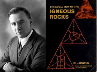 Norman Levi Bowen - The Evolution of The Igneous Rocks