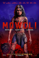 mowgli the film guide Hollywood movie review english