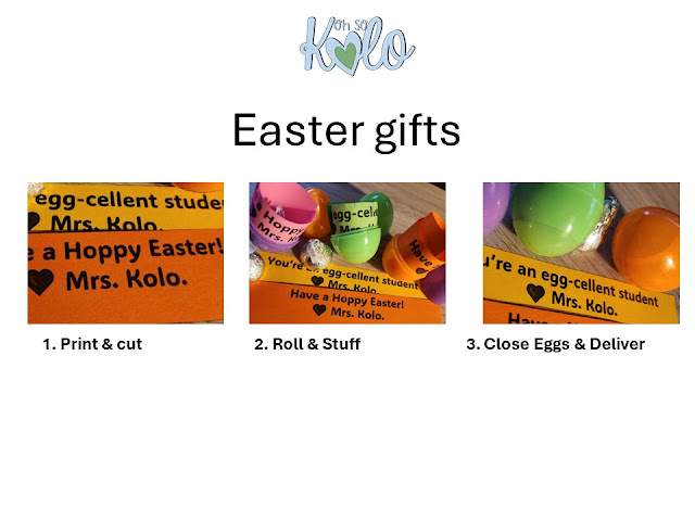 3 steps to make the Easter gift