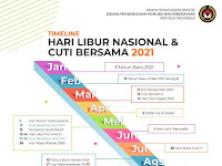 Pemerintah Tetapkan Libur Nasional dan Cuti Bersama 2021