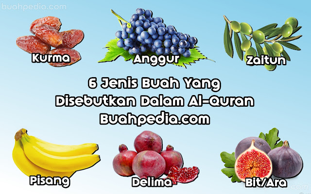 6 jenis buah yang disebut dalam Al-Quran