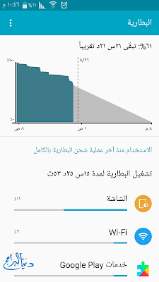 نصائح,مفيدة,لإطالة,عمر,بطارية,هاتفك,الأندرويد