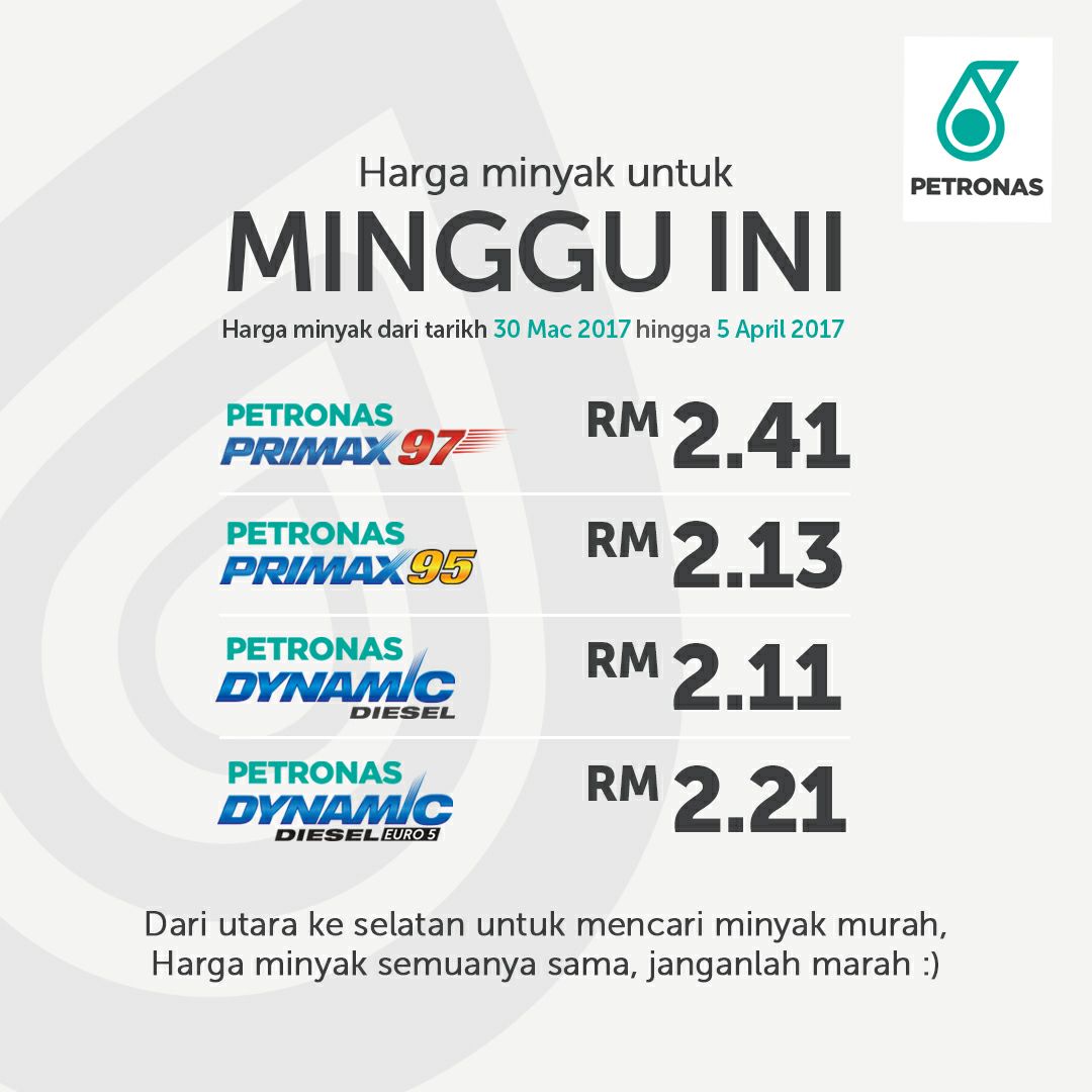Harga Minyak Malaysia Petrol Price 95: RM2.13, 97: RM2.41 