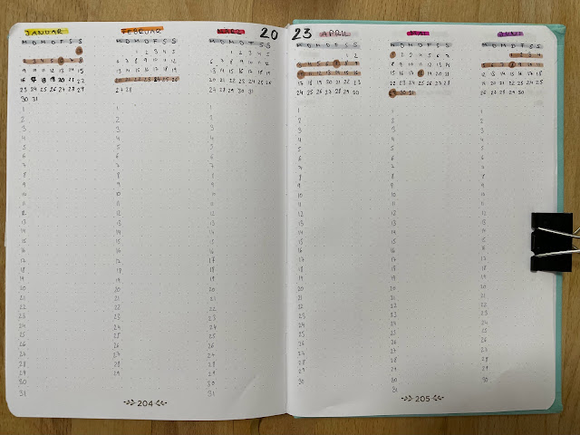 Bullet Journal