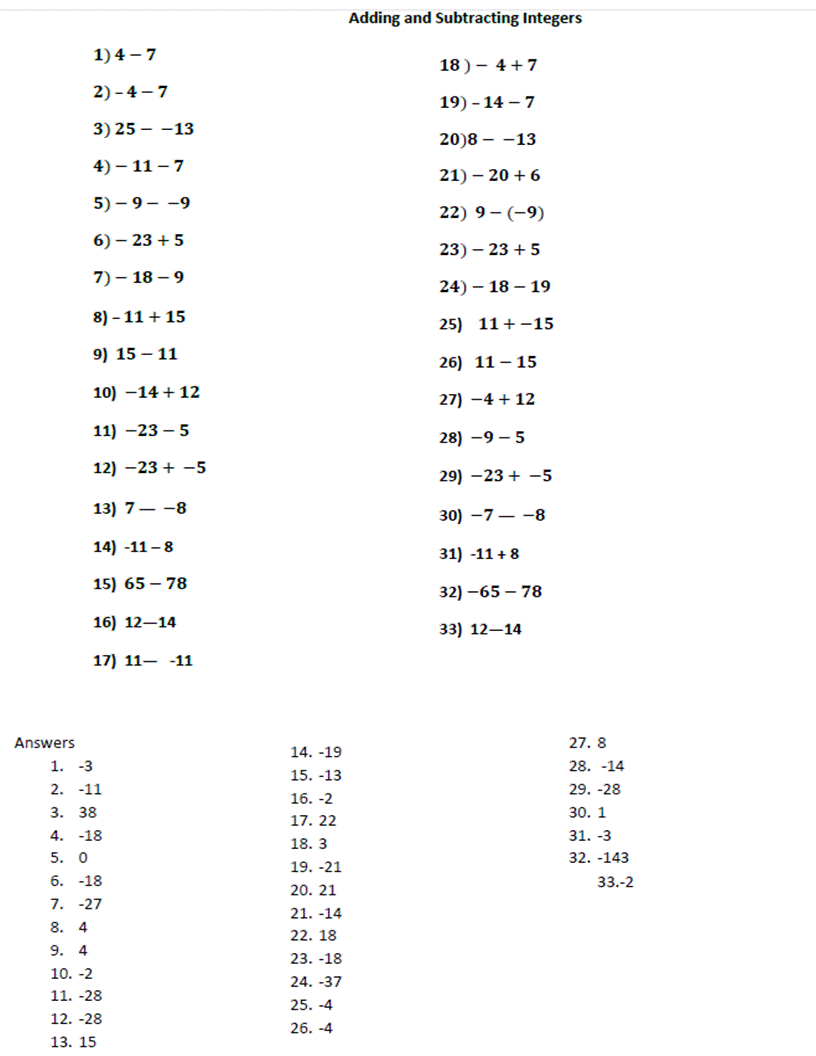 integer review lessons blendspace