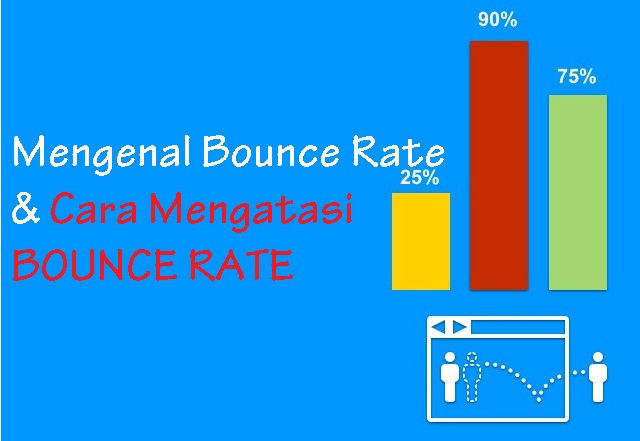 Mengenal Bounce Rate dan Cara Mengatasi