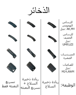 الشيئ الثاني شرح المخازن جميعها مثل مخازن القناص ومخازن اسلحة الـ AR واسلحة SMG في ببجي موبايل .