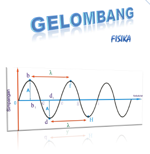 Download Makalah Gelombang Fisika SMA - Ahmad Rizal's Blog