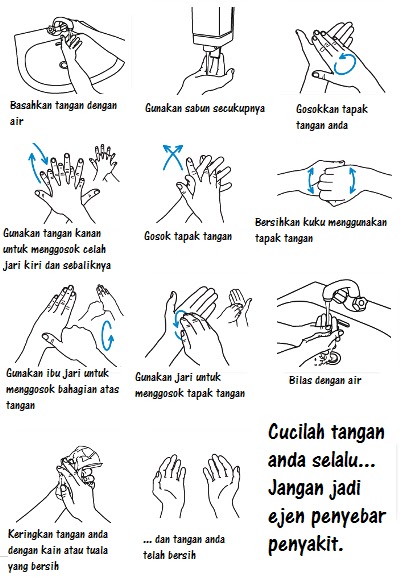 Basuhlah Tangan Dengan Baik ~ seribupilihan