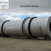 Rotary Kiln Market Is Gaining Huge Recognition Across The Globe Due To Rising Applications And Prerequisites.